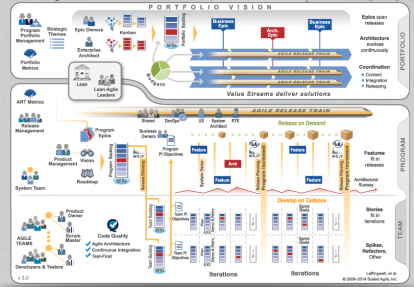 agile blog pic 3