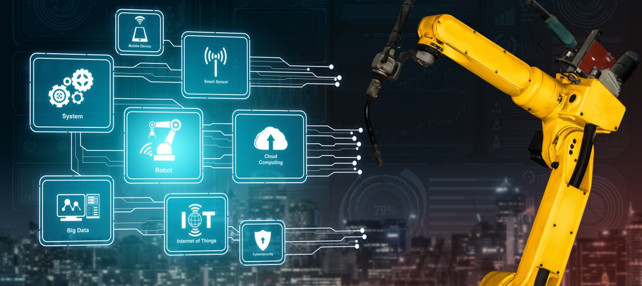 Partner Ecosystems in the Industry 4.0 age