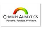 Chaikin Analytics